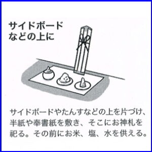 サイドボードやたんすなどの上に祀る場合