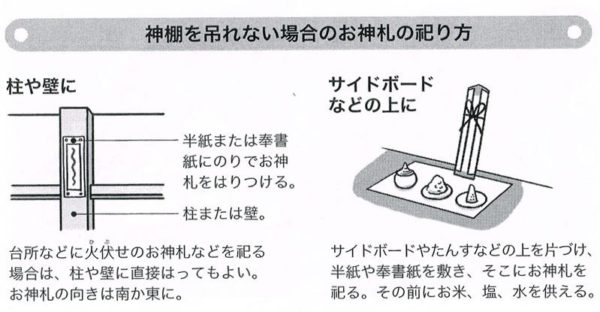 神棚を吊れない場合の設置場所について